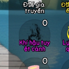 Trang bị kh&iacute; hậu tuyệt cảnh trong c&acirc;u c&aacute; vạn c&acirc;n